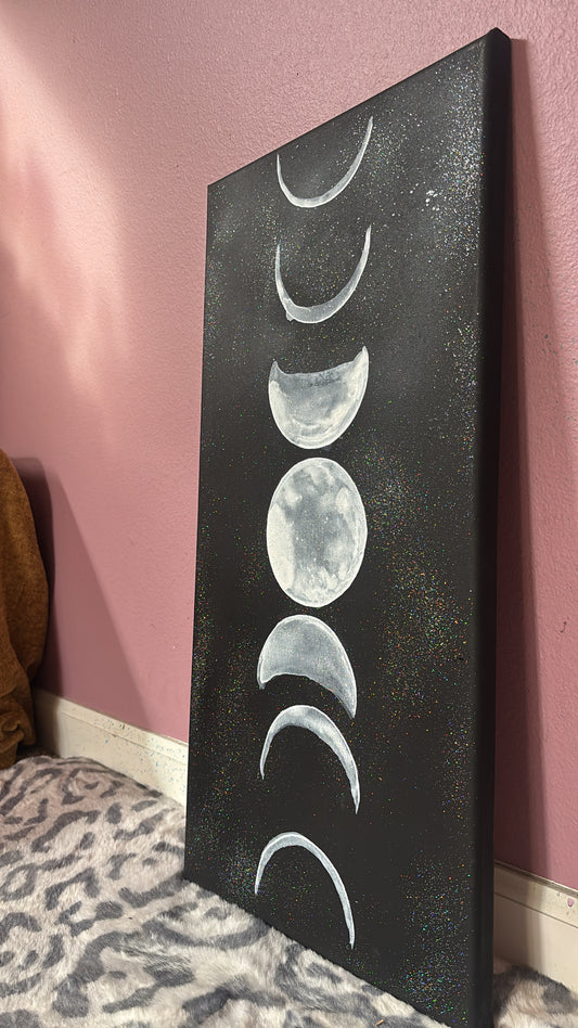 Phases