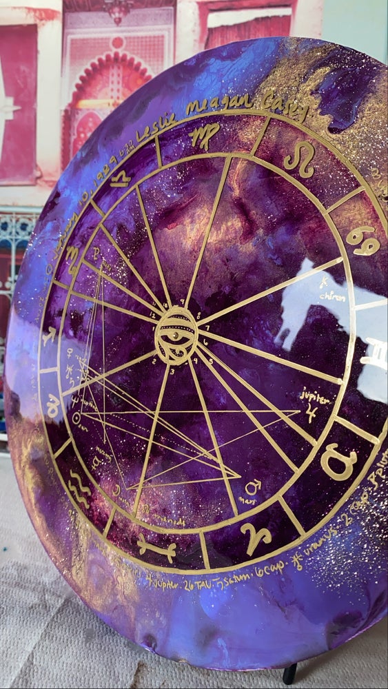 custom Natal chart