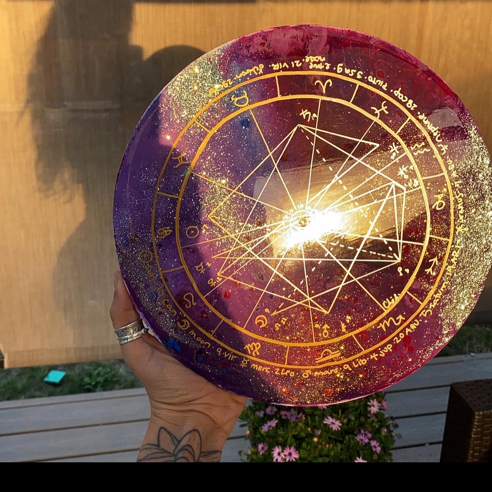 custom Natal chart