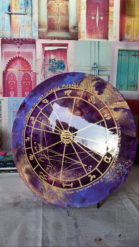 custom Natal chart