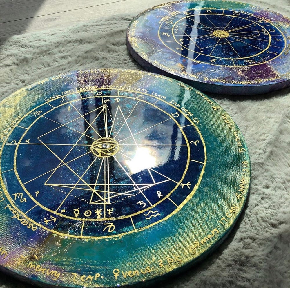 custom Natal chart