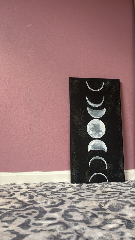 Phases